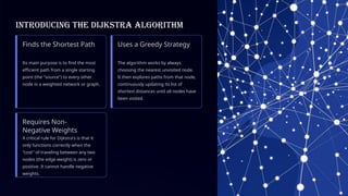 Dijkstra Algorithm Computer science engineering | PPTX