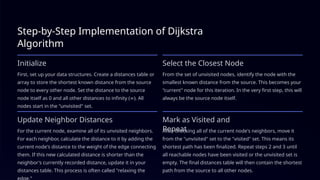 Dijkstra Algorithm Computer science engineering | PPTX