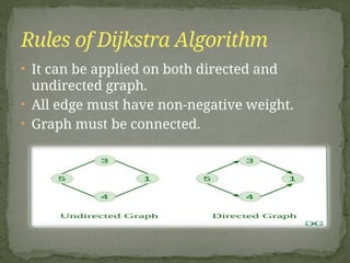 Dijesstra Algorithm Assignment Dijkstra Algorithm Khirod 1.ppt........... | PPT