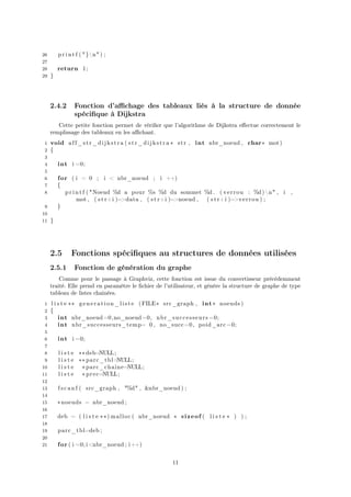 26 p r i n t f ( "}n" ) ;
27
28 return 1;
29 }
2.4.2 Fonction d’aﬃchage des tableaux liés à la structure de donnée
spéciﬁque à Dijkstra
Cette petite fonction permet de vériﬁer que l’algorithme de Dijkstra eﬀectue correctement le
remplissage des tableaux en les aﬃchant.
1 void aff_str_dijkstra ( str_dijkstra ∗ str , int nbr_noeud , char∗ mot)
2 {
3
4 int i =0;
5
6 for ( i = 0 ; i < nbr_noeud ; i ++)
7 {
8 p r i n t f ( "Noeud %d a pour %s %d du sommet %d . ( verrou : %d) n" , i ,
mot , ( s t r+i )−>data , ( s t r+i )−>noeud , ( s t r+i )−>verrou ) ;
9 }
10
11 }
2.5 Fonctions spéciﬁques au structures de données utilisées
2.5.1 Fonction de génération du graphe
Comme pour le passage à Graphviz, cette fonction est issue du convertisseur précédemment
traité. Elle prend en paramètre le ﬁchier de l’utilisateur, et génère la structure de graphe de type
tableau de listes chainées.
1 l i s t e ∗∗ generation_liste (FILE∗ src_graph , int∗ noeuds )
2 {
3 int nbr_noeud=0,no_noeud=0, nbr_successeurs =0;
4 int nbr_successeurs_temp= 0 , no_succ=0, poid_arc=0;
5
6 int i =0;
7
8 l i s t e ∗∗deb=NULL;
9 l i s t e ∗∗ parc_tbl=NULL;
10 l i s t e ∗parc_chaine=NULL;
11 l i s t e ∗ prec=NULL;
12
13 f s c a n f ( src_graph , "%d" , &nbr_noeud ) ;
14
15 ∗noeuds = nbr_noeud ;
16
17 deb = ( l i s t e ∗∗) malloc ( nbr_noeud ∗ sizeof ( l i s t e ∗ ) ) ;
18
19 parc_tbl=deb ;
20
21 for ( i =0; i<nbr_noeud ; i++)
11
 