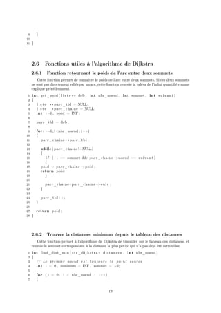 9 }
10
11 }
2.6 Fonctions utiles à l’algorithme de Dijkstra
2.6.1 Fonction retournant le poids de l’arc entre deux sommets
Cette fonction permet de connaitre le poids de l’arc entre deux sommets. Si ces deux sommets
ne sont pas directement reliés par un arc, cette fonction renvoie la valeur de l’inﬁni quantiﬁé comme
expliqué précédemment.
1 int get_poid ( l i s t e ∗∗ deb , int nbr_noeud , int sommet , int suivant )
2 {
3 l i s t e ∗∗ parc_tbl = NULL;
4 l i s t e ∗parc_chaine = NULL;
5 int i =0, poid = INF ;
6
7 parc_tbl = deb ;
8
9 for ( i =0; i<nbr_noeud ; i++)
10 {
11 parc_chaine=∗parc_tbl ;
12
13 while ( parc_chaine!=NULL)
14 {
15 i f ( i == sommet && parc_chaine−>noeud == suivant )
16 {
17 poid = parc_chaine−>poid ;
18 return poid ;
19 }
20
21 parc_chaine=parc_chaine−>suiv ;
22 }
23
24 parc_tbl++;
25 }
26
27 return poid ;
28 }
2.6.2 Trouver la distances minimum depuis le tableau des distances
Cette fonction permet à l’algorithme de Dijkstra de travailler sur le tableau des distances, et
renvoie le sommet correspondant à la distance la plus petite qui n’a pas déjà été verrouillée.
1 int find_dist_min ( str_dijkstra ∗ distances , int nbr_noeud )
2 {
3 // Le premier noeud est toujours l e point source
4 int i = 0 , minimum = INF , sommet = −1;
5
6 for ( i = 0; i < nbr_noeud ; i++)
7 {
13
 