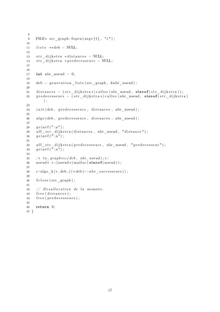 8
9 FILE∗ src_graph=fopen ( argv [ 1 ] , " r " ) ;
10
11 l i s t e ∗∗deb = NULL;
12
13 str_dijkstra ∗ distances = NULL;
14 str_dijkstra ∗ predecesseurs = NULL;
15
16
17 int nbr_noeud = 0;
18
19 deb = generation_liste ( src_graph , &nbr_noeud ) ;
20
21 distances = ( str_dijkstra ∗) c a l l o c ( nbr_noeud , sizeof ( str_dijkstra ) ) ;
22 predecesseurs = ( str_dijkstra ∗) c a l l o c ( nbr_noeud , sizeof ( str_dijkstra )
) ;
23
24 i n i t ( deb , predecesseurs , distances , nbr_noeud ) ;
25
26 algo ( deb , predecesseurs , distances , nbr_noeud ) ;
27
28 p r i n t f ( "n" ) ;
29 aff_str_dijkstra ( distances , nbr_noeud , " distance " ) ;
30 p r i n t f ( "n" ) ;
31
32 aff_str_dijkstra ( predecesseurs , nbr_noeud , " predecesseur " ) ;
33 p r i n t f ( "n" ) ;
34
35 /∗ to_graphviz ( deb , nbr_noeud ) ; ∗/
36 noeud∗ r=(noeud ∗) malloc ( sizeof ( noeud ) ) ;
37
38 r=algo_k ( r , deb , ( ( ∗ deb )−>nbr_successeurs ) ) ;
39
40 f c l o s e ( src_graph ) ;
41
42 // Desallocation de la memoire .
43 f r e e ( distances ) ;
44 f r e e ( predecesseurs ) ;
45
46 return 0;
47 }
17
 