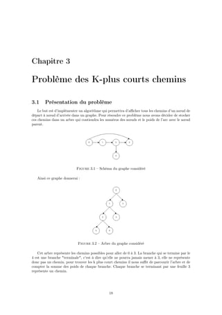 Chapitre 3
Problème des K-plus courts chemins
3.1 Présentation du problème
Le but est d’implémenter un algorithme qui permettra d’aﬃcher tous les chemins d’un nœud de
départ à nœud d’arrivée dans un graphe. Pour résoudre ce problème nous avons décider de stocker
ces chemins dans un arbre qui contiendra les numéros des nœuds et le poids de l’arc avec le nœud
parent.
Figure 3.1 – Schéma du graphe considéré
Ainsi ce graphe donnerai :
Figure 3.2 – Arbre du graphe considéré
Cet arbre représente les chemins possibles pour aller de 0 à 3. La branche qui se termine par le
4 est une branche "terminale", c’est à dire qu’elle ne pourra jamais mener à 3, elle ne représente
donc pas un chemin. pour trouver les k plus court chemins il nous suﬃt de parcourir l’arbre et de
compter la somme des poids de chaque branche. Chaque branche se terminant par une feuille 3
représente un chemin.
18
 