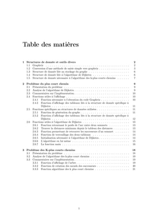 Table des matières
1 Structures de donnée et outils divers 2
1.1 Graphviz . . . . . . . . . . . . . . . . . . . . . . . . . . . . . . . . . . . . . . . . . 2
1.2 Conversion d’une méthode de saisie simple vers graphviz . . . . . . . . . . . . . . . 3
1.3 Structure de donnée liée au stockage du graphe . . . . . . . . . . . . . . . . . . . . 6
1.4 Structure de donnée liée à l’algorithme de Dijkstra . . . . . . . . . . . . . . . . . . 6
1.5 Structure de donnée nécessaire à l’algorithme des k-plus courts chemins . . . . . . 7
2 Problème du plus court chemin 9
2.1 Présentation du problème . . . . . . . . . . . . . . . . . . . . . . . . . . . . . . . . 9
2.2 Analyse de l’algorithme de Dijkstra . . . . . . . . . . . . . . . . . . . . . . . . . . . 9
2.3 Commentaires sur l’implémentation . . . . . . . . . . . . . . . . . . . . . . . . . . . 10
2.4 Fonctions utiles à l’aﬃchage . . . . . . . . . . . . . . . . . . . . . . . . . . . . . . . 10
2.4.1 Fonction nécessaire à l’obtention du code Graphviz . . . . . . . . . . . . . . 10
2.4.2 Fonction d’aﬃchage des tableaux liés à la structure de donnée spéciﬁque à
Dijkstra . . . . . . . . . . . . . . . . . . . . . . . . . . . . . . . . . . . . . . 11
2.5 Fonctions spéciﬁques au structures de données utilisées . . . . . . . . . . . . . . . . 11
2.5.1 Fonction de génération du graphe . . . . . . . . . . . . . . . . . . . . . . . . 11
2.5.2 Fonction d’aﬃchage des tableaux liés à la structure de donnée spéciﬁque à
Dijkstra . . . . . . . . . . . . . . . . . . . . . . . . . . . . . . . . . . . . . . 12
2.6 Fonctions utiles à l’algorithme de Dijkstra . . . . . . . . . . . . . . . . . . . . . . . 13
2.6.1 Fonction retournant le poids de l’arc entre deux sommets . . . . . . . . . . 13
2.6.2 Trouver la distances minimum depuis le tableau des distances . . . . . . . . 13
2.6.3 Fonction permettant de retrouver les successeurs d’un sommet . . . . . . . 14
2.6.4 Fonction de verrouillage des deux tableaux . . . . . . . . . . . . . . . . . . 14
2.6.5 Initialisation nécessaire à l’algorithme de Dijkstra . . . . . . . . . . . . . . . 14
2.6.6 L’algorithme en lui même . . . . . . . . . . . . . . . . . . . . . . . . . . . . 15
2.6.7 La fonction main . . . . . . . . . . . . . . . . . . . . . . . . . . . . . . . . . 16
3 Problème des K-plus courts chemins 18
3.1 Présentation du problème . . . . . . . . . . . . . . . . . . . . . . . . . . . . . . . . 18
3.2 Analyse de l’algorithme des k-plus court chemins . . . . . . . . . . . . . . . . . . . 19
3.3 Commentaires sur l’implémentation . . . . . . . . . . . . . . . . . . . . . . . . . . . 19
3.3.1 Fonction d’aﬃchage de l’arbre . . . . . . . . . . . . . . . . . . . . . . . . . . 19
3.3.2 Fonction de création des nœuds des successeurs . . . . . . . . . . . . . . . . 20
3.3.3 Fonction algorithme des k plus court chemins . . . . . . . . . . . . . . . . . 21
1
 