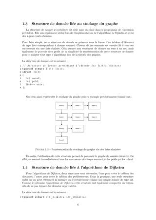 1.3 Structure de donnée liée au stockage du graphe
La structure de donnée ici présentée est celle mise en place dans le programme de conversion
précédent. Elle sera également utilisé lors de l’implémentation de l’algorithme de Djikstra et celui
des k-plus courts chemins.
Pour faire simple, cette structure de donnée se présente sous la forme d’un tableau d’éléments
de type liste correspondant à chaque sommet. Chacun de ces sommets est ensuite lié à tous ses
successeurs via une liste chainée. Cela permet non seulement de donner un sens à un arc, mais
également de pouvoir tirer proﬁt de la simplicité de représentation de cette structure de donnée
pour y adapter tout type d’algorithme issu de la théorie des graphes.
La structure de donnée est la suivante :
1 // Structure de donnee permettant d ’ obtenir l e s l i s t e s chainees
2 typedef struct l i s t e l i s t e ;
3 struct l i s t e
4 {
5 int noeud ;
6 int poid ;
7 l i s t e ∗ suiv ;
8 };
On peut ainsi représenter le stockage du graphe pris en exemple précédemment comme suit :
Figure 1.3 – Représentation du stockage du graphe via des listes chainées
En outre, l’utilisation de cette structure permet de parcourir le graphe de manière intuitive. En
eﬀet, on connait immédiatement tous les successeurs de chaque sommet, et les poids qui les relient.
1.4 Structure de donnée liée à l’algorithme de Dijkstra
Pour l’algorithme de Dijkstra, deux structures sont nécessaire, l’une pour créer le tableau des
distances, l’autre pour créer le tableau des prédécesseurs. Dans la pratique, une seule structure
suﬃt car on peut référencer la distance ou le prédécesseur comme une simple donnée de type int.
Comme le préconise l’algorithme de Dijkstra, cette structure doit également comporter un verrou,
aﬁn de ne pas écraser des données déjà traitées.
La structure de donnée est la suivante :
1 typedef struct str_dijkstra str_dijkstra ;
6
 