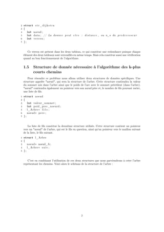 2 struct str_dijkstra
3 {
4 int noeud ;
5 int data ; // La donnee peut etre : distance , ou n_o du predecesseur
6 int verrou ;
7 };
Ce verrou est présent dans les deux tableau, ce qui constitue une redondance puisque chaque
élément des deux tableaux sont verrouillés en même temps. Mais cela constitue aussi une vériﬁcation
quand au bon fonctionnement de l’algorithme.
1.5 Structure de donnée nécessaire à l’algorithme des k-plus
courts chemins
Pour résoudre ce problème nous allons utiliser deux structures de données spéciﬁques. Une
structure appelée "nœud", qui sera la structure de l’arbre. Cette structure contiendra la valeur
du sommet mis dans l’arbre ainsi que le poids de l’arc avec le sommet précédent (dans l’arbre).
"nœud" contiendra également un pointeur vers son nœud père et, le nombre de ﬁls pouvant varier,
une liste de ﬁls.
1 struct noeud
2 {
3 int valeur_sommet ;
4 int poid_prec_noeurd ;
5 l_Arbre∗ f i l s ;
6 noeud∗ pere ;
7 };
La liste de ﬁls constitue la deuxième structure utilisée. Cette structure contient un pointeur
vers un "nœud" de l’arbre, qui est le ﬁls en question, ainsi qu’un pointeur vers le maillon suivant
de la liste, le ﬁls suivant.
1 struct l_Arbre
2 {
3 noeud∗ noeud_A ;
4 l_Arbre∗ suiv ;
5 };
C’est en combinant l’utilisation de ces deux structures que nous parviendrons à créer l’arbre
représentant les chemins. Voici alors le schémas de la structure de l’arbre :
7
 