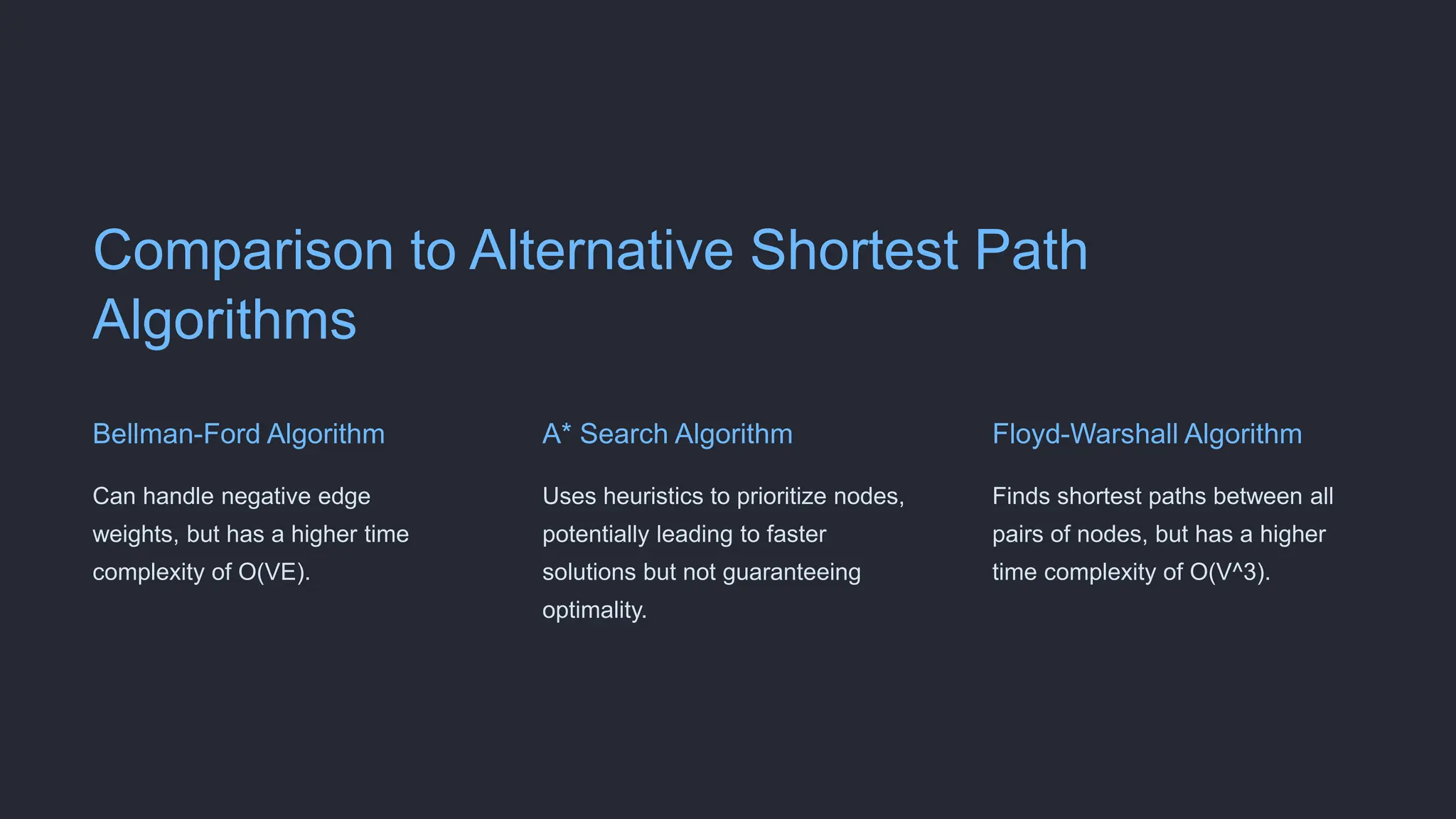 the unexpected potential of Dijkstra's Algorithm | PPT