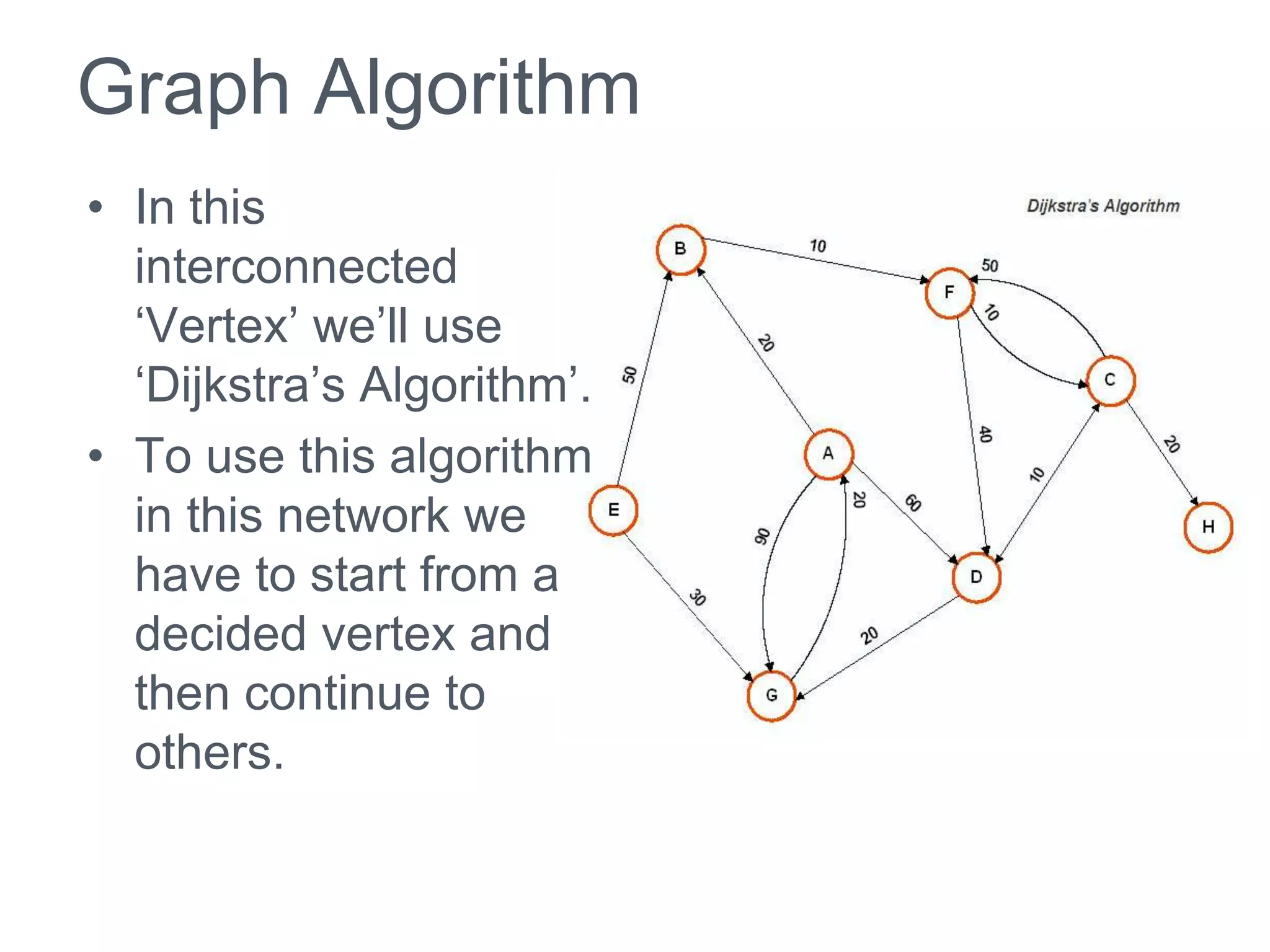 Graph Algorithm	In this interconnected ‘Vertex’ we’ll use ‘Dijkstra’s Algorithm’.To use this algorithm in this network we have to start from a decided vertex and then continue to others.