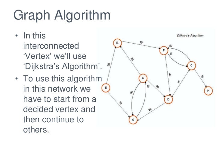 Dijkstra’S Algorithm