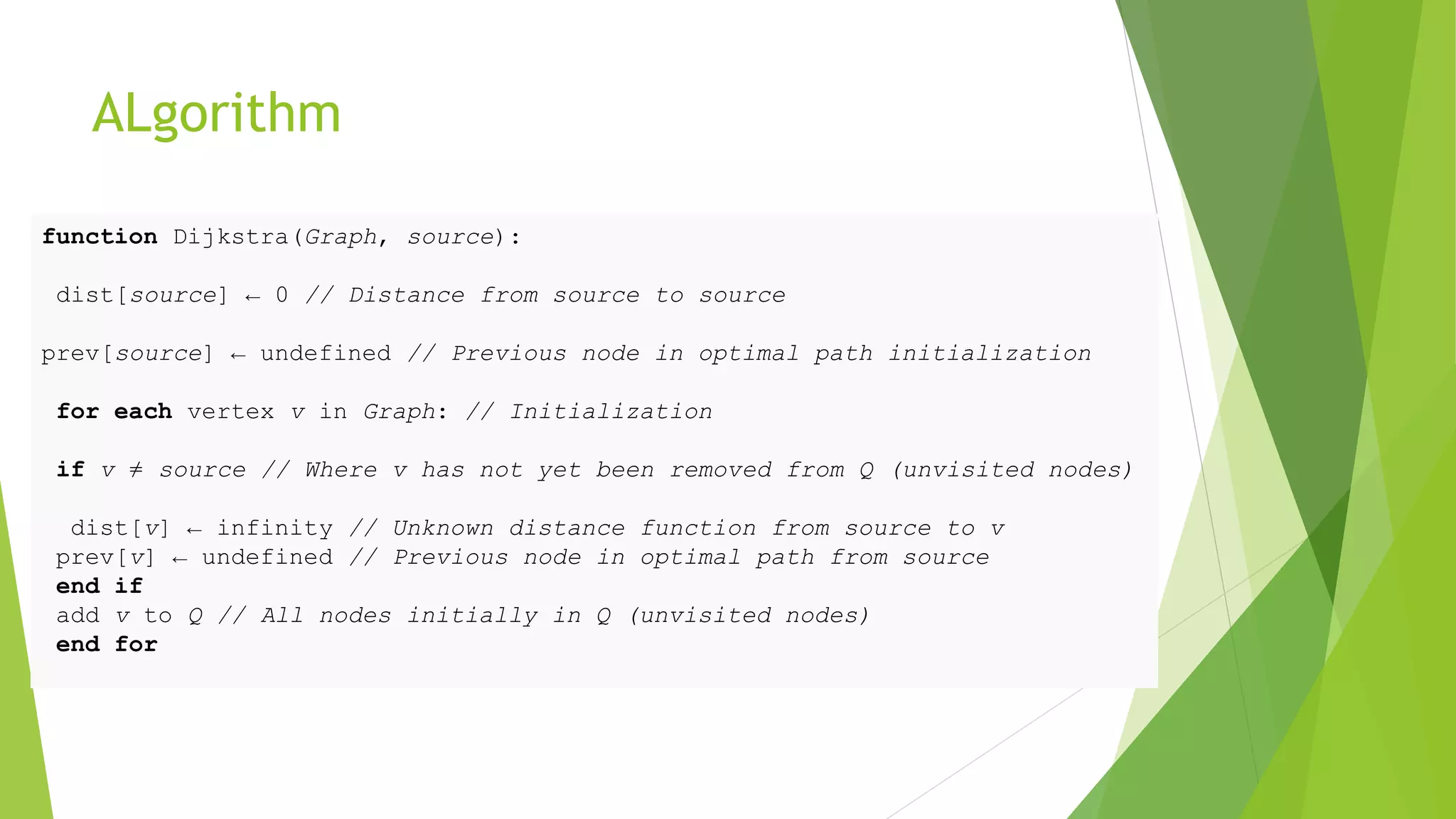ALgorithm
function Dijkstra(Graph, source):
dist[source] ← 0 // Distance from source to source
prev[source] ← undefined // Previous node in optimal path initialization
for each vertex v in Graph: // Initialization
if v ≠ source // Where v has not yet been removed from Q (unvisited nodes)
dist[v] ← infinity // Unknown distance function from source to v
prev[v] ← undefined // Previous node in optimal path from source
end if
add v to Q // All nodes initially in Q (unvisited nodes)
end for
 