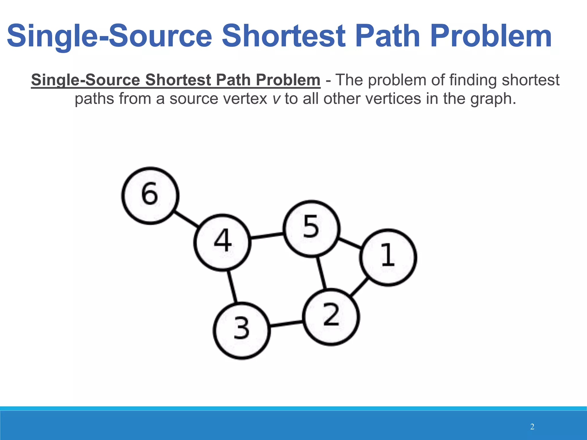 Single-Source Shortest Path Problem
Single-Source Shortest Path Problem - The problem of finding shortest
paths from a source vertex v to all other vertices in the graph.
2
 