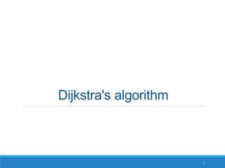 Dijkstra's algorithm
1
 