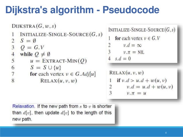 Dijkstra's algorithm