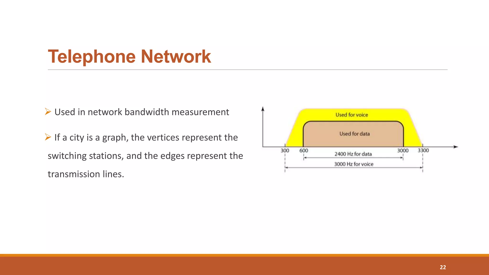 Telephone Network
 Used in network bandwidth measurement
 If a city is a graph, the vertices represent the
switching stations, and the edges represent the
transmission lines.
22
 
