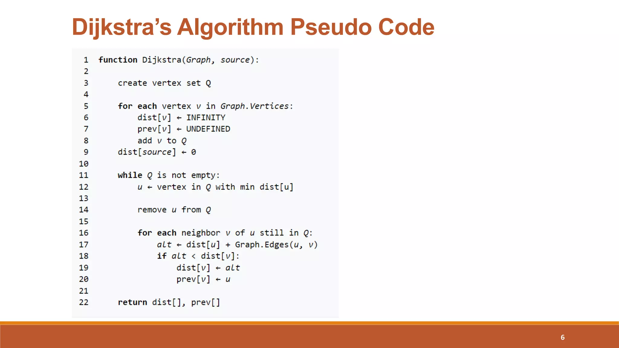 6
Dijkstra’s Algorithm Pseudo Code
 