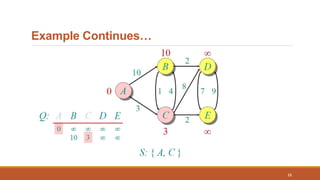 Dijkstra's Algorithm | PPTX