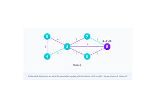 Data structures and algorithms Dijkstra’s Algorithm (1).pptx
