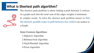 Dijkstra shortest path in environment before We use it.pptx