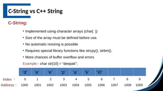 Dijkstra shortest path handwritten data structure.pptx