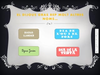 EL DIJOUS GRAS REP MOLT ALTRES
NOMS…
Dijous Jarder
Dia de
l’ou i el
porc
Dia de la
truita
 