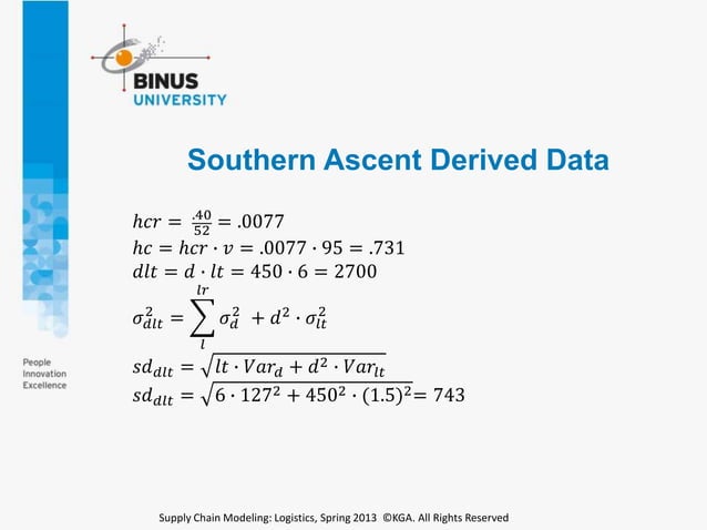 PPT6 - Inventory Management Problem | PPT