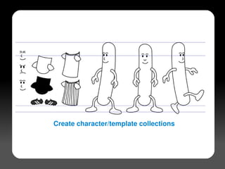 Create character/template collections



                      
 