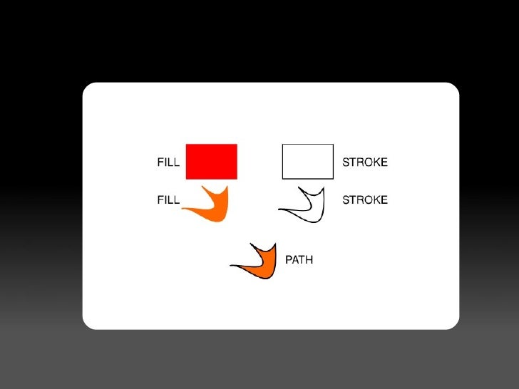 ai cdr to convert software & Comic Design FOSS with Poster Software