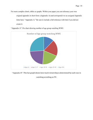 Page 10
For more complex charts, tables or graphs. Within your paper you can reference your own
original appendix in short form: (Appendix A) and correspond it to an assigned Appendix
letter here: “Appendix A.” Be sure to include a full reference with link if you did not
create it.
“Appendix A”: Pie chart showing number of age group watching WWE
“Appendix B”: This bar graph shows how much viewership is determined by each race in
watching wrestling on TV.
Number of Age group watching WWE
Ages 2+ Ages 2-17 Ages 18-34 Ages 35-50 Ages 50+
 