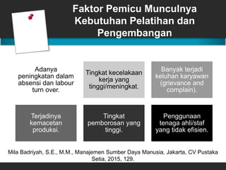 Faktor Pemicu Munculnya
Kebutuhan Pelatihan dan
Pengembangan
Adanya
peningkatan dalam
absensi dan labour
turn over.
Tingkat kecelakaan
kerja yang
tinggi/meningkat.
Banyak terjadi
keluhan karyawan
(grievance and
complain).
Terjadinya
kemacetan
produksi.
Tingkat
pemborosan yang
tinggi.
Penggunaan
tenaga ahli/staf
yang tidak efisien.
Mila Badriyah, S.E., M.M., Manajemen Sumber Daya Manusia, Jakarta, CV Pustaka
Setia, 2015, 129.
 