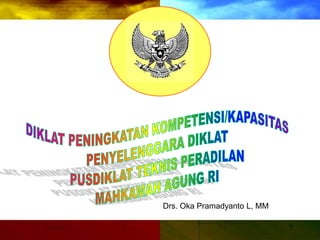 1
Drs. Oka Pramadyanto L, MM
 