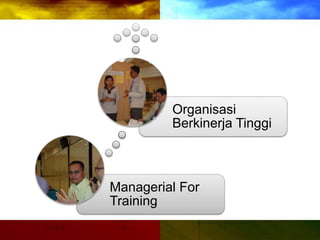 Managerial For
Training
Organisasi
Berkinerja Tinggi
 