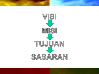 diklat-peningkatan-kompetensi-penyelenggara-diklat-tmkp-oka.pptx