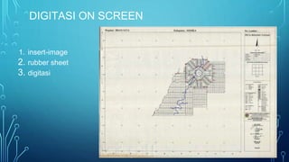 DIGITASI ON SCREEN
1. insert-image
2. rubber sheet
3. digitasi
 