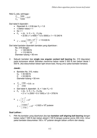 Diktat-elmes-agustinus purna irawan-tm.ft.untar
112
Nilai C0 ada, sehingga :
07.0
72000
5000
0
==
C
Fa
Dari tabel 4 diperoleh :
• Diperoleh Xr = 0.56 dan Ya = 1.6
• v (faktor rotasi) = 1
• Ks = 1
• Fe = (Xr . V. Fr + Ya . Fa) Ks
= (0.56 x 1 x 4000 + 1,6 x 5000) x 1 = 10 240 N
• 3
1
6
6
10
101440
10240 ⎟
⎟
⎠
⎞
⎜
⎜
⎝
⎛
=
x
C
= 115 635 N
Dari tabel bantalan diperoleh bantalan yang diperlukan :
No. 319 dengan :
C0 = 120 000 N
C = 112 000 N
Diameter lubang = 95 mm
2. Sebuah bantalan tipe single row angular contact ball bearing No. 310 digunakan
pada kompresor aksial. Bantalan menerima beban radial 2 500 N dan beban aksial 1
500 N. Jika diasumsikan beban light shock load, hitung umur pakai bantalan tersebut.
Jawab :
• Bantalan No. 310, maka :
C0 = 40 500 N
C = 53 000 N
Diameter lubang = 50 mm
•
2500
1500
=
r
a
F
F = 0.6 ≤ e
• Dari tabel 4, diperoleh : Xr = 1 dan Ya = 0
• Fe = (Xr . V. Fr + Ya . Fa) Ks
= (1 x 1 x 2500 + 0 x 1500) x 1,5 = 3750 N
• 6
10x
F
C
L
k
e
⎟⎟
⎠
⎞
⎜⎜
⎝
⎛
=
6
3
10
3750
53000
xL ⎟
⎠
⎞
⎜
⎝
⎛
= = 2 823 x 106
putaran
Soal Latihan :
1. Pilih No.bantalan yang diperlukan jika tipe bantalan self aligning ball bearing dengan
beban radial 7 000 N dan beban aksial 2 100 N dengan putaran poros 300 r/min. Umur
pakai bantalan diasumsikan 160 x 106
putaran dengan beban uniform dan steady.
 
