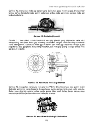 Diktat-elmes-agustinus purna irawan-tm.ft.untar
121
Gambar 10. merupakan roda gigi spiroid yang digunakan pada mesin gergaji. Dari gambar
terlihat bahwa konstruksi roda gigi ini gabungan antara roda gigi miring dengan roda gigi
berbentuk batang.
Gambar 10. Roda Gigi Spiroid
Gambar 11. merupakan contoh konstruksi roda gigi planiter yang digunakan pada rotor
baling-baling helikopter. Roda gigi ini sering dinamakan dengan contra rotating concentric
shaft arrangement. Konstruksi roda gigi ini terdiri dari roda gigi matahari sebagai pusat
perputaran, roda gigi planet mengelilingi matahari, dan roda gigi gelang sebagai tempat roda
gigi planet berputar.
Gambar 11. Konstruksi Roda Gigi Planiter
Gambar 12. merupakan konstruksi roda gigi tipe V-Drive Unit. Konstruksi roda gigi ini terdiri
dari roda gigi miring yang dipasang dengan kedua sumbu poros membentuk sudut tertentu.
Sudut yang dibentuk antara kedua sumbu poros tidak boleh terlalu besar karena akan
mempengaruhi kinerja sistem transmisi roda gigi tersebut.
Gambar 12. Konstruksi Roda Gigi V-Drive Unit
 