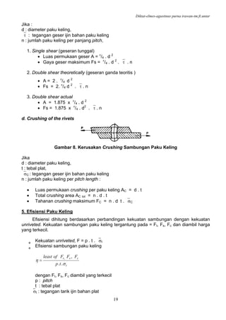 Diktat-elmes-agustinus purna irawan-tm.ft.untar
19
Jika :
d : diameter paku keling,
⎯τ : tegangan geser ijin bahan paku keling
n : jumlah paku keling per panjang pitch,
1. Single shear (geseran tunggal)
• Luas permukaan geser A = π
/4 . d 2
• Gaya geser maksimum Fs = π
/4 . d 2
. ⎯τ . n
2. Double shear theoretically (geseran ganda teoritis )
• A = 2 . π
/4 d 2
• Fs = 2. π
/4 d 2
. ⎯τ . n
3. Double shear actual
• A = 1.875 x π
/4 . d 2
• Fs = 1.875 x π
/4 . d2
. ⎯τ . n
d. Crushing of the rivets
Gambar 8. Kerusakan Crushing Sambungan Paku Keling
Jika
d : diameter paku keling,
t : tebal plat,
⎯σC : tegangan geser ijin bahan paku keling
n : jumlah paku keling per pitch length :
• Luas permukaan crushing per paku keling AC = d . t
• Total crushing area AC tot = n . d . t
• Tahanan crushing maksimum FC = n . d t . ⎯σC
5. Efisiensi Paku Keling
Efisiensi dihitung berdasarkan perbandingan kekuatan sambungan dengan kekuatan
unriveted. Kekuatan sambungan paku keling tergantung pada = Ft, Fs, Fc dan diambil harga
yang terkecil.
Kekuatan unriveted, F = p . t . ⎯σt
Efisiensi sambungan paku keling
t
cst
tp
FFFofleast
σ
η
..
,,
=
dengan Ft, Fs, Fc diambil yang terkecil
p : pitch
t : tebal plat
⎯σt : tegangan tarik ijin bahan plat
 