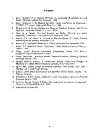 v
Referensi
1. Beer, Ferdinand P. E. Russell Johnston, Jr. Mechanics of Materials. Second
Edition. McGraw-Hill Book Co. Singapore. 1985.
2. Beer, Ferdinand P., E. Russell Johnston. Vector Mechanics for Engineers :
STATICS. 2nd
edition. McGraw Hill. New York. 1994.
3. El Nashie M. S. Stress, Stability and Chaos in Structural Analysis : An Energy
Approach. McGraw-Hill Book Co. London. 1990.
4. Ghali. A. M. Neville. Structural Analysis. An Unified Classical and Matrix
Approach. Third Edition. Chapman and Hall. New York. 1989.
5. Khurmi, R.S. J.K. Gupta. A Textbook of Machine Design. S.I. Units. Eurasia
Publishing House (Pvt) Ltd. New Delhi. 2004.
6. Khurmi, R.S. Strenght Of Materials. S. Chand & Company Ltd. New Delhi. 2001.
7. Popov, E.P. Mekanika Teknik. Terjemahan Zainul Astamar. Penerbit Erlangga.
Jakarta. 1984.
8. Shigly, Joseph Edward. Mechanical Engineering Design. Fifth Edition.
Singapore : McGraw-Hill Book Co. 1989.
9. Singer, Ferdinand L. Kekuatan Bahan. Terjemahan Darwin Sebayang. Penerbit
Erlangga. Jakarta. 1995.
10. Spiegel, Leonard, George F. Limbrunner, Applied Statics And Strength Of
Materials. 2nd
edition. Merrill Publishing Company. New York. 1994.
11. Spotts, M.F. (1981) Design of machine elements. Fifth Edition. New Delhi :
Prentice-Hall of India Private Limited.
12. Sularso. (2000) Dasar perencanaan dan pemilihan elemen mesin. Jakarta : PT.
Pradnya Paramita.
13. Timoshenko, S.,D.H. Young. Mekanika Teknik. Terjemahan, edisi ke-4, Penerbit
Erlangga. Jakarta. 1996.
14. Yunus A. Cengel, Michael A Boles. Thermodynamics an engineering approach.
Singapore : McGraw-Hill Book Co. 1989.
15. www.google.com/gambar.
 