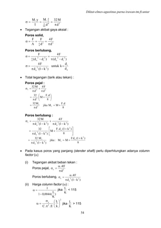 Diktat-elmes-agustinus purna irawan-tm.ft.untar
54
24
64
2
d
d
M32
d
.M
I
y.M
π
===σ π
• Tegangan akibat gaya aksial :
Poros solid,
22
4 d
F4
d
F
A
F
π
===σ π
Poros berlubang,
)dd(
F4
)dd(
F
2
i
2
o
2
i
2
o4 −π
=
−
=σ
π
o
i
22
o
d
d
kuntuk
)k1(d
F4
=
−π
=σ
• Total tegangan (tarik atau tekan) :
Poros pejal :
231
d
F4
d
M32
π
+
π
=σ
⎟
⎠
⎞
⎜
⎝
⎛
+
π
=
8
d.F
M
d
32
3
8
d.F
MMjika
d
M32
13
1
+=
π
=
Poros berlubang :
)k1(d
F4
)k1(d
M32
23
o
23
o
1
−π
+
−π
=σ
⎥
⎦
⎤
⎢
⎣
⎡ +
+
−π
=
8
)k1(d.F
M
)k1(d
32 2
o
43
o
8
)k1(dF
MM:jika
)k1(d
M32 2
o
143
o
1 +
+=
−π
=
• Pada kasus poros yang panjang (slender shaft) perlu diperhitungkan adanya column
factor (α)
(i) Tegangan akibat beban tekan :
Poros pejal, 2c
d
F4.
π
α
=σ
Poros berlubang,
)k1(d
F4.
22
o
c
−π
α
=σ
(ii) Harga column factor (α) :
)
K
L
(0044,01
1
−
=α jika
K
L
< 115
2
2
y
k
L
E..C
⎟
⎠
⎞
⎜
⎝
⎛
π
σ
=α jika
K
L
> 115
 