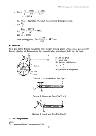 Diktat-elmes-agustinus purna irawan-tm.ft.untar
85
• Fn2 =
45,0
3587.1454
45,0
s1454Ft
'
1
==
μ
= 11590 N
• Fn1 < Fn2 , digunakan Fn2 untuk mencari lebar bidang gesek (b)
• P =
A
Fn2
A = 38633
3,0
11590
p
Fn2
==
268 b = 38633
lebar bidang gesek : mm2,144
268
38633
b ==
B. Rem Pita
Rem pita (band brake) merupakan rem dengan bidang gesek untuk proses pengereman
berupa pita atau tali. Bahan dasar dari pita antara lain terbuat dari : kulit, kain dan baja.
R : jari-jari drum
t : tabel pita
Re : jari-jari efektif drum
2
t
RRe +=
P : gaya untuk mengerem
Gambar 1. Konstruksi Rem Pita Tipe I
Gambar 2. Konstruksi Rem Pita Tipe II
Gambar 3. Konstruksi Rem Pita Tipe III
1. Torsi Pengereman
Jika :
T1 : tegangan bagian tegangan dari pita
 
