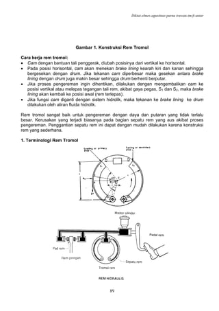 Diktat-elmes-agustinus purna irawan-tm.ft.untar
89
Gambar 1. Konstruksi Rem Tromol
Cara kerja rem tromol:
• Cam dengan bantuan tali penggerak, diubah posisinya dari vertikal ke horisontal.
• Pada posisi horisontal, cam akan menekan brake lining kearah kiri dan kanan sehingga
bergesekan dengan drum. Jika tekanan cam diperbesar maka gesekan antara brake
lining dengan drum juga makin besar sehingga drum berhenti berputar.
• Jika proses pengereman ingin dihentikan, dilakukan dengan mengembalikan cam ke
posisi vertikal atau melepas tegangan tali rem, akibat gaya pegas, S1 dan S2, maka brake
lining akan kembali ke posisi awal (rem terlepas).
• Jika fungsi cam diganti dengan sistem hidrolik, maka tekanan ke brake lining ke drum
dilakukan oleh aliran fluida hidrolik.
Rem tromol sangat baik untuk pengereman dengan daya dan putaran yang tidak terlalu
besar. Kerusakan yang terjadi biasanya pada bagian sepatu rem yang aus akibat proses
pengereman. Penggantian sepatu rem ini dapat dengan mudah dilakukan karena konstruksi
rem yang sederhana.
1. Terminologi Rem Tromol
 