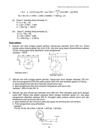 Diktat-elmes-agustinus purna irawan-tm.ft.untar
94
= 0,4 . 4 . 3,5 [15 (cos 25º - cos 125º) +
4
38,10
(cos 250º - cos 50º)]
MF = 84 (15 x 1,4792 – 2,595 x 0,9848) = 1 650 kg . cm
(vi) Gaya F1 (leading shoe) terhadap O1 :
F1 x L = MN − MF
F1 x 20 = 2 834 – 1 650
F1 = 59,2 kg = 592 N
(vii) Gaya F2 (trailing shoe) terhadap O2 :
F2 x L = MN + MF
F2 x 20 = 2834 + 1650
F2 = 224,2 kg = 2 242 N
Soal Latihan:
1. Sebuah rem blok tunggal seperti gambar mempunyai diameter drum 250 mm. Sudut
kontak antara bidang gesek dan drum 0,35. Jika torsi yang dapat ditransmisikan sebesar
70 Nm, hitung gaya yang diperlukan untuk pengereman.
Jawaban : 700 N
Gambar soal 1.
Gambar soal 2.
2. Sebuah rem blok tunggal seperti gambar, mempunyai drum dengan diameter 720 mm.
Jika torsi pengereman 225 Nm pada putaran 500 r/min dan koefisien gesek 0,3 hitung :
a. gaya pengereman jika drum berputar searah jarum jam.
b. gaya pengereman jika drum berputar berlawanan arah jarum jam.
Jawaban : 805,4 N dan 861 N
3. Sebuah rem pita mempunyai diameter drum 800 mm. Pita melingkar pada drum dengan
sudut 2400
. Bahan pita adalah asbestos fabric dengan koefisien gesek 0,3. Jika gaya
pengereman diberikan sebesar 600 N, hitunglah pada putaran searah jarum jam dan
berlawanan arah jarum jam dari drum :
a. gaya maksimum dan minimum pada pita (gaya sisi kencang dan sisi kendor).
b. Torsi pengereman yang dihasilkan.
Jawaban :
176 kN, 50 kN, 50,4 kNm, 6,46 kN, 1,835 kN, 1,85 kNm
 