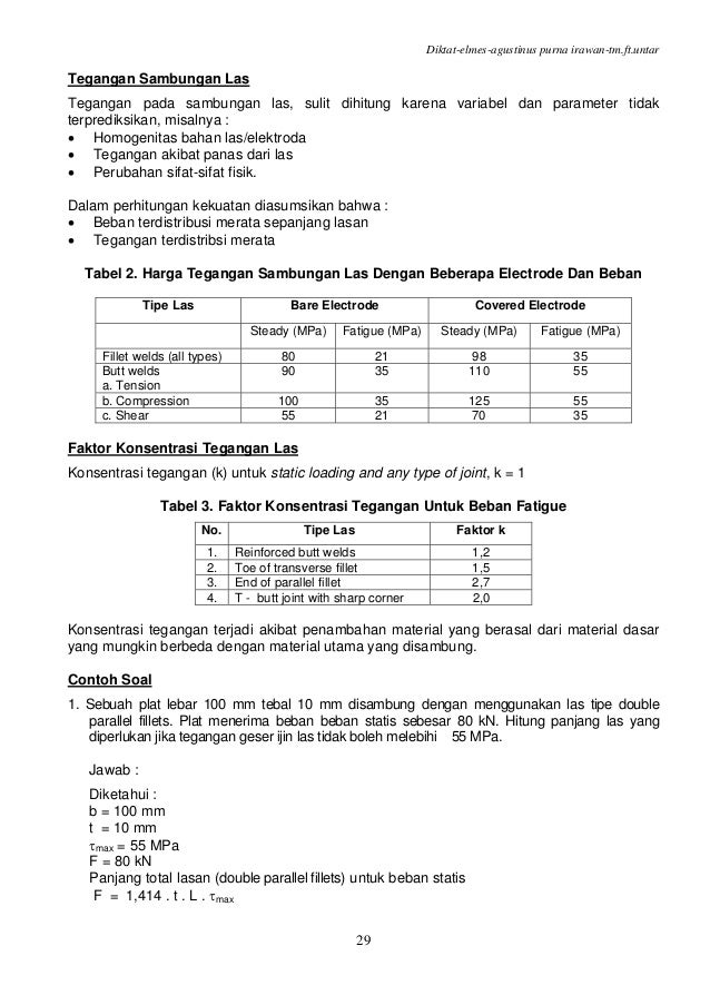 Diklat elemen mesin Diklat elemen mesin