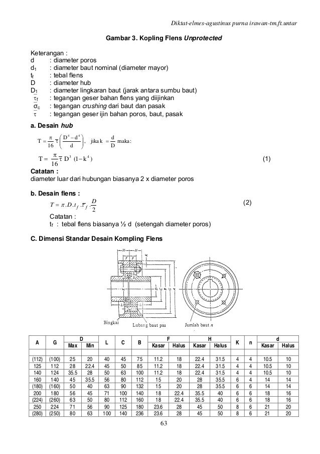 Diklat Elemen Mesin Diklat Elemen Mesin