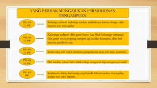 YANG BERHAK MENGAJUKAN PERMOHONAN
PENGAMPUAN
PSL 434
(1) BW
Keluarga sedarah terhadap saudara sedarahnya; karena dungu, sakit
ingatan atau mata gelap
PSL434
(2) BW
Keluarga sedarah dlm garis lurus dan 0leh keluarga semenda
dlm garis menyimpang sampai dg derajat keempat, dlm hal
karena pemborosan
PSL 434
(3) BW
PSL434
(4) BW Diri sendiri, dalam hal ia tidak cakap mengurus kepentingannya sndiri
PSL 435
BW
Kejaksaan, dalam hal orang yang berada dalam keadaan mata gelap,
dungu atau sakit ingatan
Suami atau istri boleh meminta pengampuan akan istri atau suaminya
 