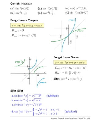 Contoh: Hitunglah
(a.) sin−1
(
√
2/2)
(b.) sin−1
(−1
2
)
(c.) cos−1
(
√
3/2)
(d.) cos−1
(−1
2
)
(e.) cos(cos−1
(0, 6))
(f.) sin−1
(sin(3π/2))
Fungsi Invers Tangens
x = tan−1
y ⇐⇒ y = tan x
Dtan−1 = R
Rtan−1 = (−π/2, π/2)
Fungsi Invers Secan
x = sec−1
y ⇐⇒ y = sec x
Dsec−1 = (−∞, −1] ∪ [1, ∞)
Rsec−1 = (0, π
2
) ∪ (π
2
, π)
Sifat: sec−1
y = cos−1
(1
y)
Sifat-Sifat
a. sin cos−1
x =
√
1 − x2 (buktikan!)
b. cos sin−1
x =
√
1 − x2
c. sec tan−1
x =
√
1 + x2
d. tan sec−1
x =
−
√
x2 − 1 x ≤ −1
+
√
x2 − 1 x ≥ 1
(buktikan!)
Warsoma Djohan & Wono Setya Budhi / MA-ITB / 2008
 