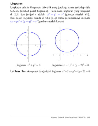 Lingkaran
Lingkaran adalah himpunan titik-titik yang jaraknya sama terhadap titik
tertentu (disebut pusat lingkaran). Persamaan lingkaran yang berpusat
di (0, 0) dan jari-jari r adalah: x2
+ y2
= r2
(gambar sebelah kiri).
Bila pusat lingkaran berada di titik (p, q) maka persamaannya menjadi
(x − p)2
+ (y − q)2
= r2
(gambar sebelah kanan).
x
K2 K1 0 1 2
y
K2
K1
1
2
lingkaran x2
+ y2
= 3
x
K1 0 1 2 3 4
y
K1
1
2
3
4
lingkaran (x − 1)2
+ (y − 2)2
= 3
Latihan: Tentukan pusat dan jari-jari lingkaran x2
−2x+y2
+4y−20 = 0
Warsoma Djohan & Wono Setya Budhi / MA-ITB / 2008
 