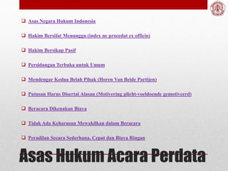 Asas Hukum Acara Perdata
 Asas Negara Hukum Indonesia
 Hakim Bersifat Menunggu (index ne procedat ex officio)
 Hakim Be...