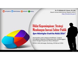 Diklat Kepemimpinan: Strategi
Membangun Inovasi Sektor Publik
Disampaikan pada Lokakarya Kediklatan “Urgensi
Peningkatan Kapasitas Widyaiswara dan Penyelenggara
Dalam Rangka Penjaminan Mutu Diklatpim”
PKP2A I LAN Jatinangor, Bandung, 18 Februari 2016
Dr. Tri Widodo W. Utomo, SH.,MA
Deputi Inovasi Administrasi Negara LAN-RI
http://inovasi.lan.go.id
PEDULIINOVATIFINTEGRITAS PROFESIONAL
 