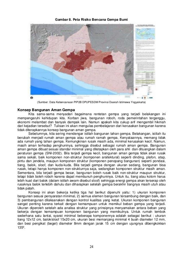 Dikpora Diy Ba Bencanasmamasmkfinal Edited