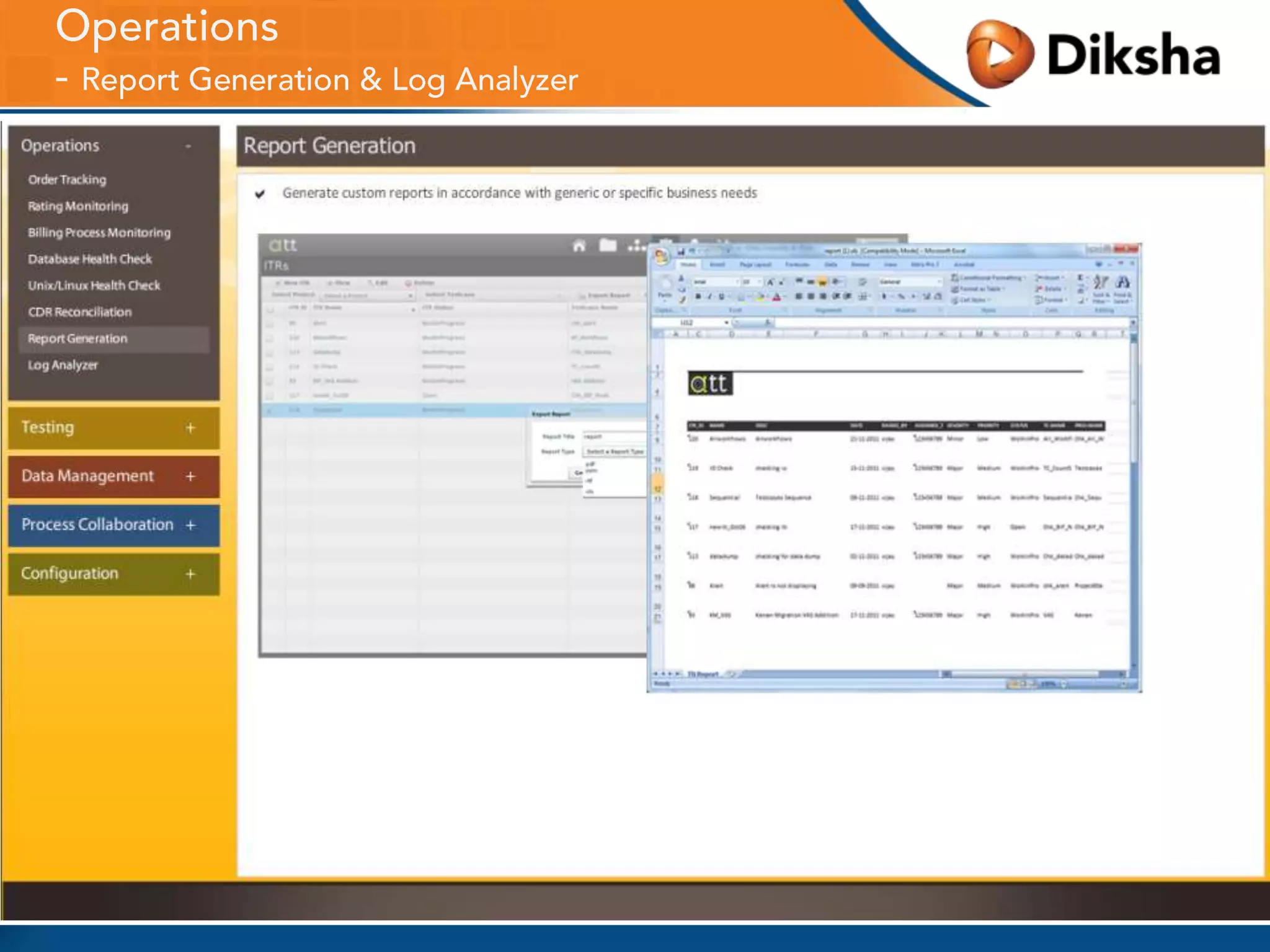 Operations Support Features